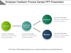 Employee feedback process sample ppt presentation