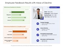 Employee Feedback Results With Areas Of Decline