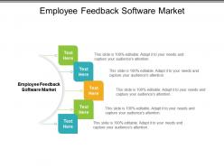 Employee feedback software market ppt powerpoint layouts samples cpb