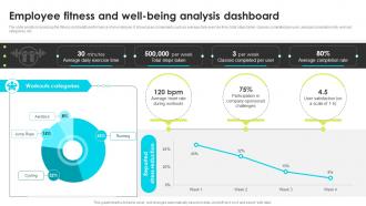 Employee Fitness And Well Being Analysis Dashboard Enhancing Employee Well Being