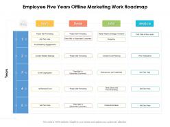 Employee five years offline marketing work roadmap