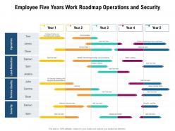 Employee five years work roadmap operations and security