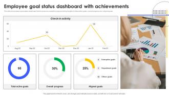 Employee Goal Status Dashboard With Achievements