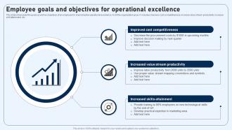 Employee Goals And Objectives For Operational Excellence