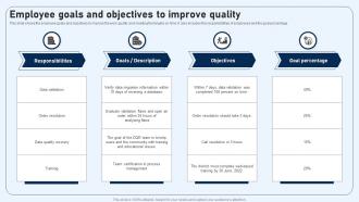 Employee Goals And Objectives To Improve Quality