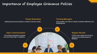 Employee Grievance Policy Best Practices PPT Example AT Visual Impactful