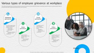 Employee Grievances Powerpoint Ppt Template Bundles Designed Professional