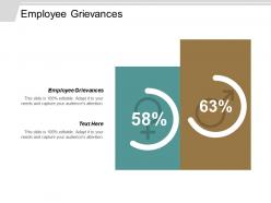Employee grievances ppt powerpoint presentation model portfolio cpb