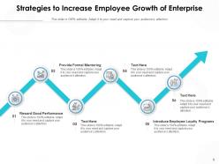 Employee growth approaches business arrow performance enterprise strategies increase