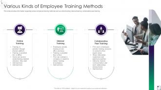 Employee Guidance Playbook Powerpoint Presentation Slides