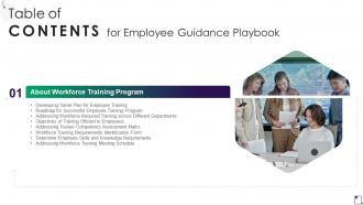 Employee Guidance Playbook Table Of Contents Ppt Powerpoint Presentation File Ideas