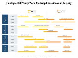 Employee half yearly work roadmap operations and security