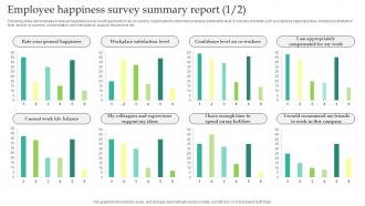 Employee Happiness Survey Summary Report Survey SS Pre-designed Impressive