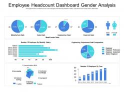 Employee headcount dashboard gender analysis
