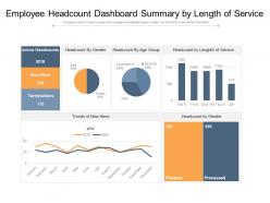 Employee headcount dashboard summary by length of service