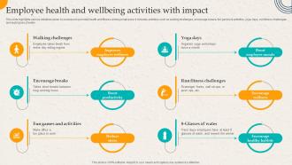 Employee Health And Wellbeing Activities With Impact Employer Branding Action Plan