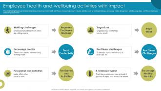 Employee Health And Wellbeing Activities With Impact Enhancing Workplace Culture With EVP