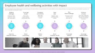 Employee Health And Wellbeing Talent Recruitment Strategy By Using Employee Value Proposition