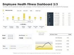 Employee health fitness dashboard options m1641 ppt powerpoint presentation icon slide portrait