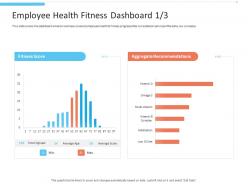 Employee Health Fitness Dashboard Score Office Fitness Ppt Brochure