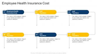 Employee Health Insurance Cost In Powerpoint And Google Slides Cpb
