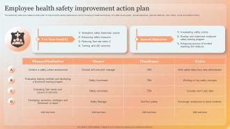 Employee Health Safety Improvement Action Plan