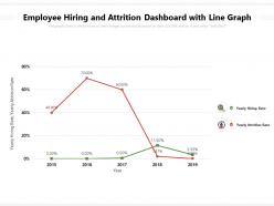 Employee hiring and attrition dashboard with line graph