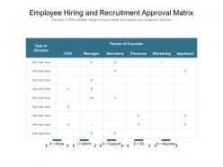 Employee hiring and recruitment approval matrix