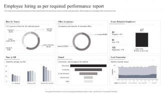 Employee Hiring As Per Required Performance Report