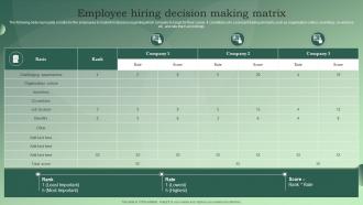 Employee Hiring Decision Making Matrix