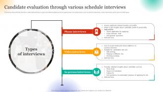 Employee Hiring For Selecting Candidate Evaluation Through Various Schedule Interviews