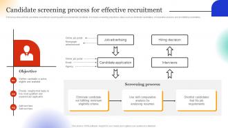 Employee Hiring For Selecting Candidate Screening Process For Effective Recruitment