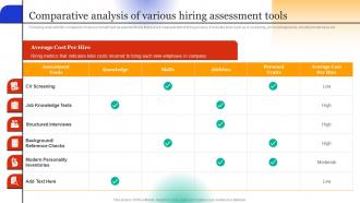 Employee Hiring For Selecting Comparative Analysis Of Various Hiring Assessment Tools