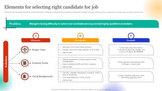 Employee Hiring For Selecting Elements For Selecting Right Candidate For Job