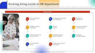 Employee Hiring For Selecting Evolving Hiring Trends In Hr Department