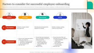 Employee Hiring For Selecting Factors To Consider For Successful Employee Onboarding