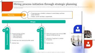 Employee Hiring For Selecting Hiring Process Initiation Through Strategic Planning