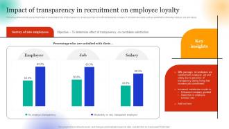 Employee Hiring For Selecting Impact Of Transparency In Recruitment On Employee Loyalty