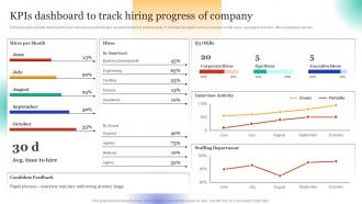 Employee Hiring For Selecting Kpis Dashboard To Track Hiring Progress Of Company