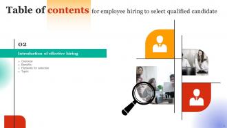 Employee Hiring For Selecting Qualified Candidate Powerpoint Presentation Slides Analytical Template