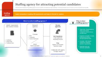 Employee Hiring For Selecting Qualified Candidate Powerpoint Presentation Slides Image Slides
