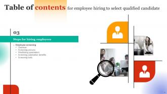 Employee Hiring For Selecting Qualified Candidate Powerpoint Presentation Slides Images Slides