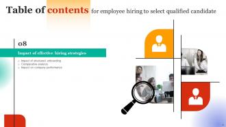 Employee Hiring For Selecting Qualified Candidate Powerpoint Presentation Slides Unique Idea