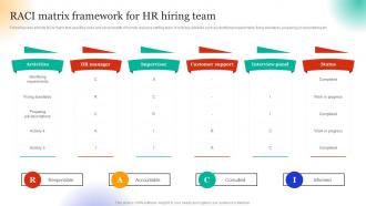 Employee Hiring For Selecting Raci Matrix Framework For Hr Hiring Team