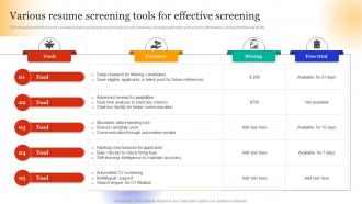 Employee Hiring For Selecting Various Resume Screening Tools For Effective Screening