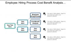Employee Hiring Process Cost Benefit Analysis Business Opportunities