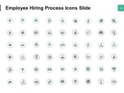 Employee Hiring Process Powerpoint Presentation Slides