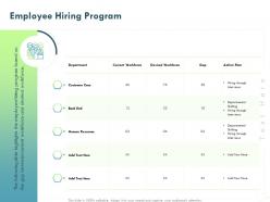 Employee hiring program resource ppt powerpoint presentation slides portrait