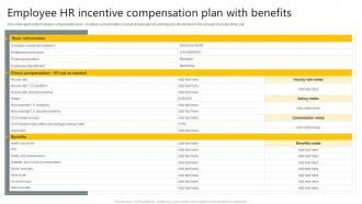 Employee HR Incentive Compensation Plan With Benefits