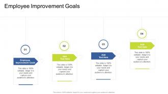 Employee Improvement Goals In Powerpoint And Google Slides Cpb